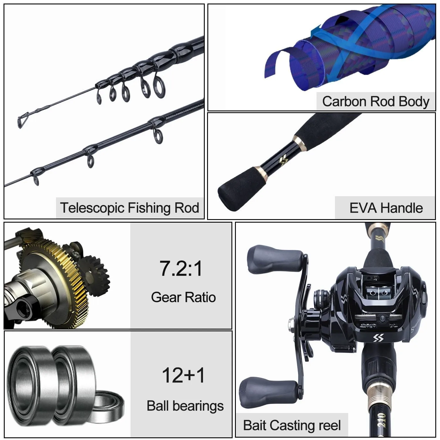 High Speed Gear Fishing Reel Combo