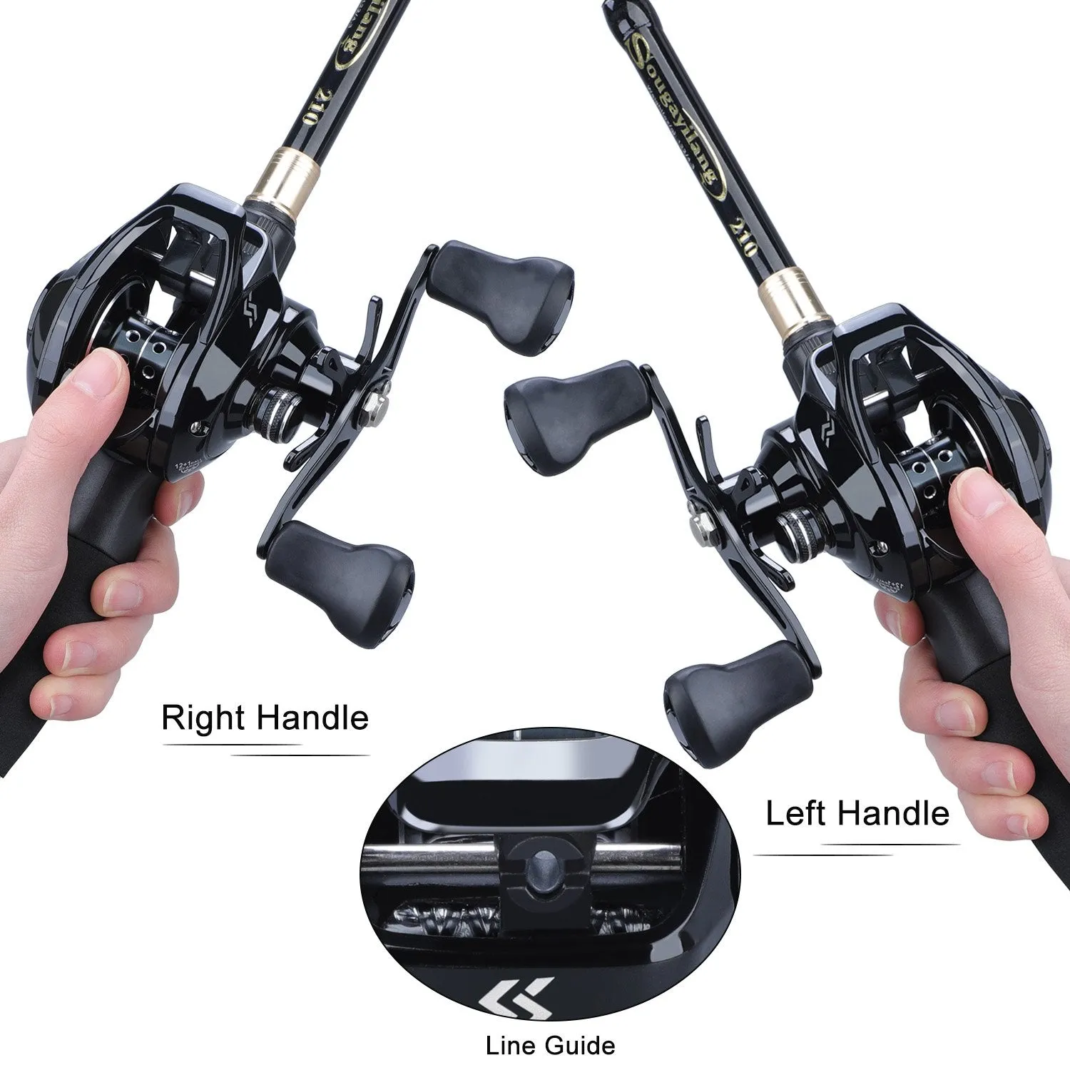 High Speed Gear Fishing Reel Combo