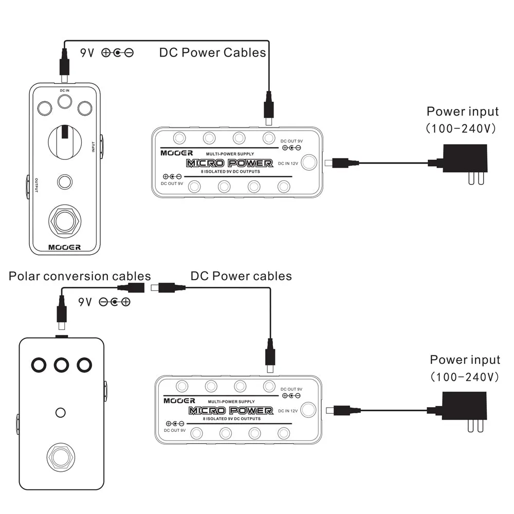 MOOER Micro Power Supply